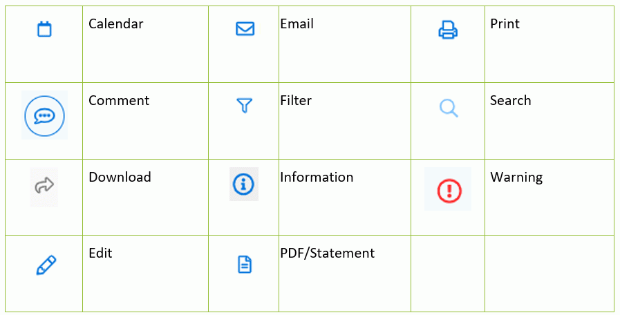 a legend of individual icons used in the MyCamosun system