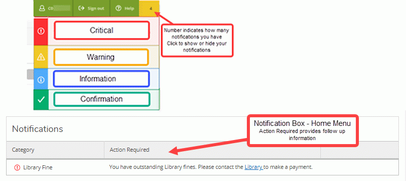 There are 4 types of notifications in myCamosun:  •	Critical, which display in red, indicate a restriction. Some may prevent specific actions. •	Warning, which display in yellow, provide important information. •	Information, which display in blue, provide helpful information. •	Confirmation, which display in green, confirm an action was updated or completed.