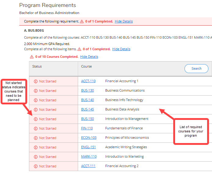 2.	Identify the required courses for your program. 