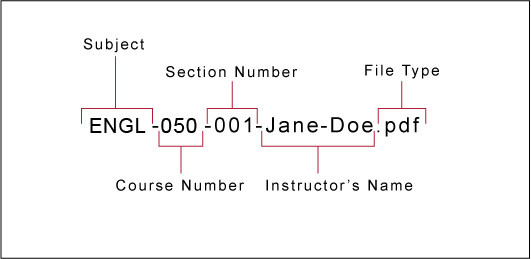How to read a Course Outline File Name