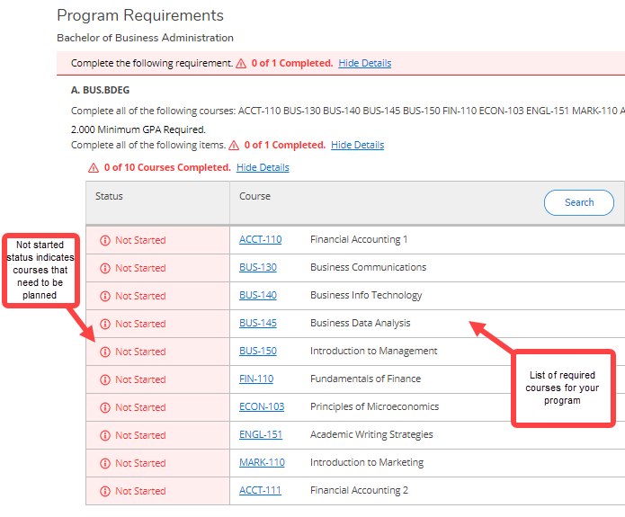 2. Identify the required courses for your program.