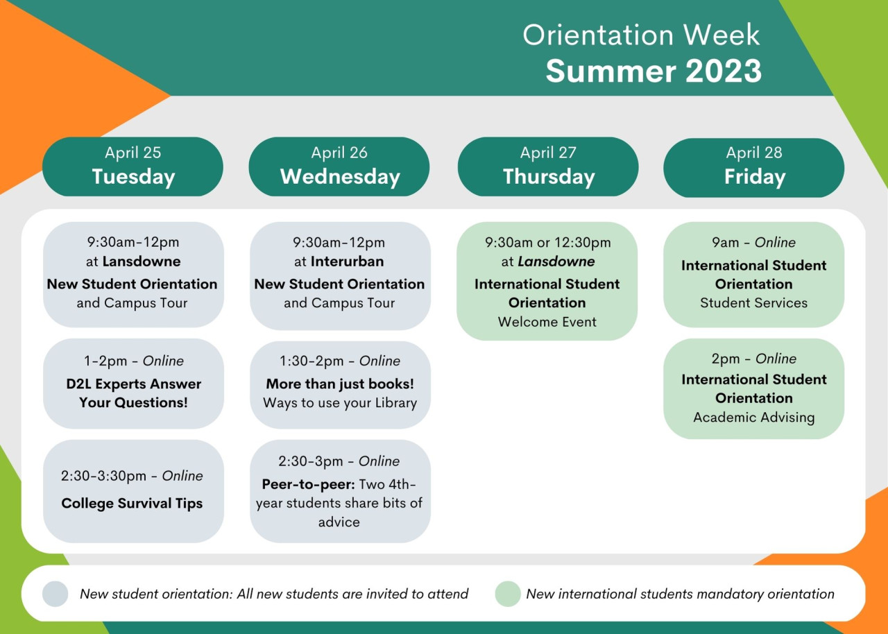 Table with the S23 orientation sessions, between April 25 and 28.